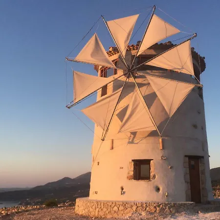 Anemomilos * Koríthion