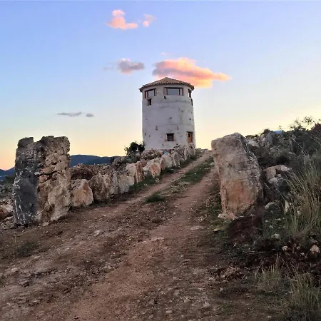 Anemomilos Villa *