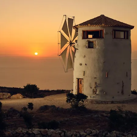 Anemomilos * Korithion